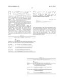 Xylose Isomerases and Their Uses diagram and image