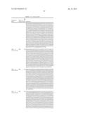 Xylose Isomerases and Their Uses diagram and image