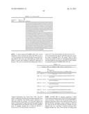 Xylose Isomerases and Their Uses diagram and image