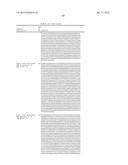 Xylose Isomerases and Their Uses diagram and image