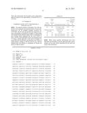 Xylose Isomerases and Their Uses diagram and image