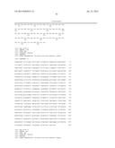 Xylose Isomerases and Their Uses diagram and image