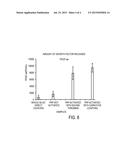 ELECTRIC PULSE GENERATION SYSTEMS USING CAPACITIVE COUPLING diagram and image