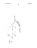 CHEMICAL MODIFICATIONS OF MONOMERS AND OLIGONUCLEOTIDES WITH CYCLOADDITION diagram and image