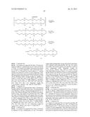 CHEMICAL MODIFICATIONS OF MONOMERS AND OLIGONUCLEOTIDES WITH CYCLOADDITION diagram and image