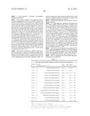 CHEMICAL MODIFICATIONS OF MONOMERS AND OLIGONUCLEOTIDES WITH CYCLOADDITION diagram and image