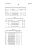 CHEMICAL MODIFICATIONS OF MONOMERS AND OLIGONUCLEOTIDES WITH CYCLOADDITION diagram and image