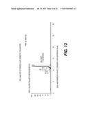 CHEMICAL MODIFICATIONS OF MONOMERS AND OLIGONUCLEOTIDES WITH CYCLOADDITION diagram and image