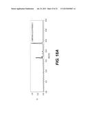 CHEMICAL MODIFICATIONS OF MONOMERS AND OLIGONUCLEOTIDES WITH CYCLOADDITION diagram and image