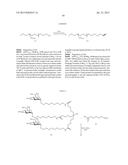 CHEMICAL MODIFICATIONS OF MONOMERS AND OLIGONUCLEOTIDES WITH CYCLOADDITION diagram and image