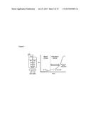 E. COLI PLASMID DNA PRODUCTION diagram and image