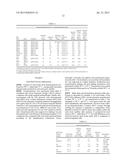 E. COLI PLASMID DNA PRODUCTION diagram and image