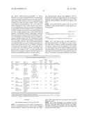 E. COLI PLASMID DNA PRODUCTION diagram and image