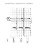 NOVEL GLYCOSYLTRANSFERASE GENE AND USE THEREOF diagram and image