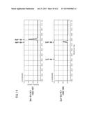 NOVEL GLYCOSYLTRANSFERASE GENE AND USE THEREOF diagram and image