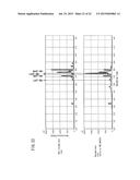 NOVEL GLYCOSYLTRANSFERASE GENE AND USE THEREOF diagram and image