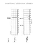 NOVEL GLYCOSYLTRANSFERASE GENE AND USE THEREOF diagram and image