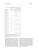 Compositions and Methods for Controlling Leptinotarsa diagram and image