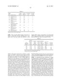 Compositions and Methods for Controlling Leptinotarsa diagram and image