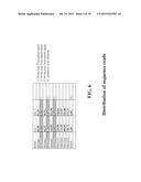 GENOME CAPTURE AND SEQUENCING TO DETERMINE GENOME-WIDE COPY NUMBER     VARIATION diagram and image