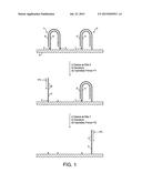 METHOD FOR SEQUENCING A POLYNUCLEOTIDE TEMPLATE diagram and image