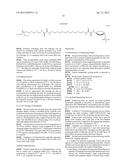 METHOD FOR SEQUENCING A POLYNUCLEOTIDE TEMPLATE diagram and image