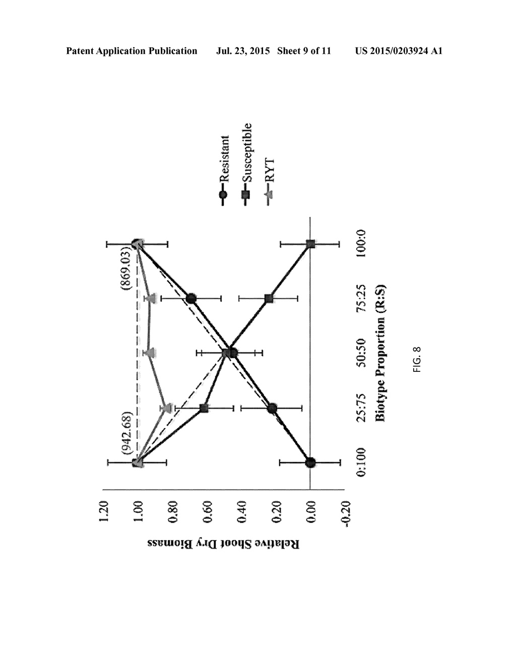 DIAGNOSTIC TOOLS FOR HERBICIDE RESISTANCE IN PLANTS - diagram, schematic, and image 10