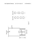 DELIVERY DEVICE, METHODS OF MANUFACTURE THEREOF AND ARTICLES COMPRISING     THE SAME diagram and image