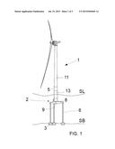 FLOATING OFFSHORE STRUCTURES diagram and image