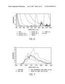 Method And Apparatus For Identifying Fluid Attributes diagram and image