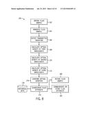 Method And Apparatus For Identifying Fluid Attributes diagram and image