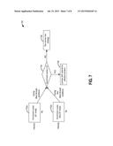 METHOD AND SYSTEM FOR PRE-IGNITION CONTROL diagram and image