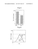 CONTROL APPARATUS FOR INTERNAL COMBUSTION ENGINE diagram and image