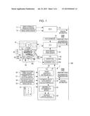 Abnormality Detection Device for Continuously Variable Transmission and     Method of Detecting Abnormality of the Continuously Variable Transmission diagram and image