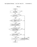 Abnormality Detection Device for Continuously Variable Transmission and     Method of Detecting Abnormality of the Continuously Variable Transmission diagram and image