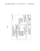 THERMAL IMAGE SENSOR AND USER INTERFACE diagram and image