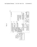 THERMAL IMAGE SENSOR AND USER INTERFACE diagram and image