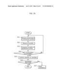 THERMAL IMAGE SENSOR AND USER INTERFACE diagram and image