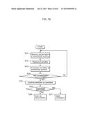 THERMAL IMAGE SENSOR AND USER INTERFACE diagram and image