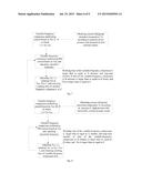 AIR CONDITION SYSTEM, METHOD FOR CONTROLLING AIR CONDITION SYSTEM, AND     OUTDOOR APPARATUS OF AIR CONDITION SYSTEM diagram and image