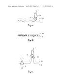 COORDINATE MEASURING METHOD AND COORDINATE MEASURING MACHINE FOR MEASURING     SURFACES, COMPRISING AN OPTICAL SENSOR diagram and image