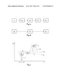 COORDINATE MEASURING METHOD AND COORDINATE MEASURING MACHINE FOR MEASURING     SURFACES, COMPRISING AN OPTICAL SENSOR diagram and image