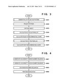 IMAGE PROCESSING APPARATUS AND IMAGE PROCESSING METHOD diagram and image