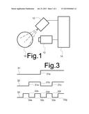 3D SCANNER USING STRUCTURED LIGHTING diagram and image