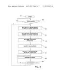 Inertial Navigation System and Method diagram and image