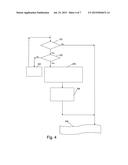 Inertial Navigation System and Method diagram and image