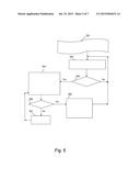 Inertial Navigation System and Method diagram and image