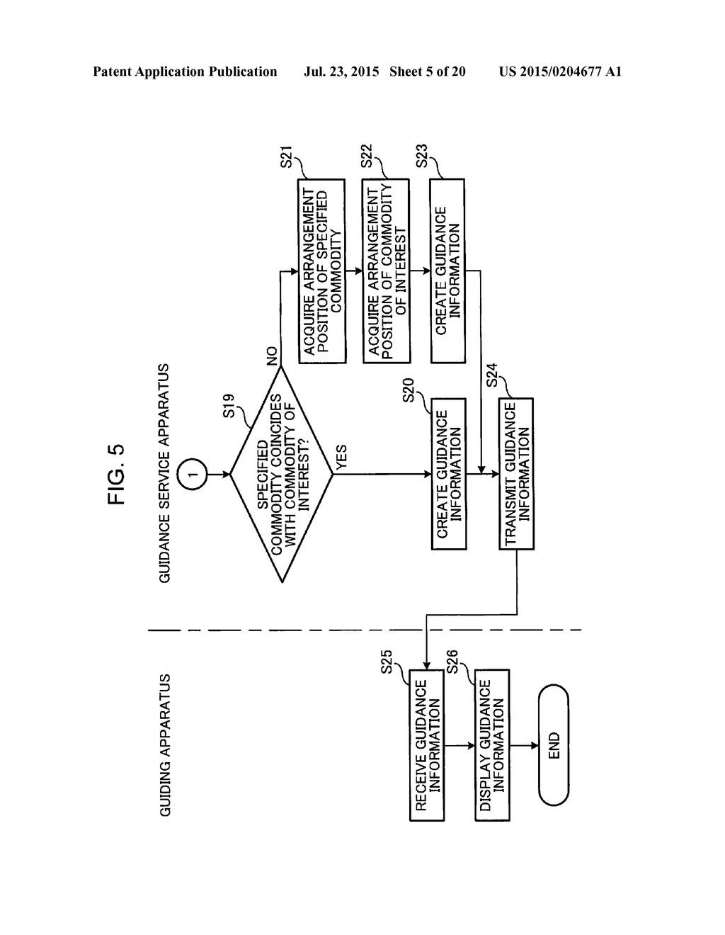 GUIDING METHOD AND GUIDING SYSTEM - diagram, schematic, and image 06