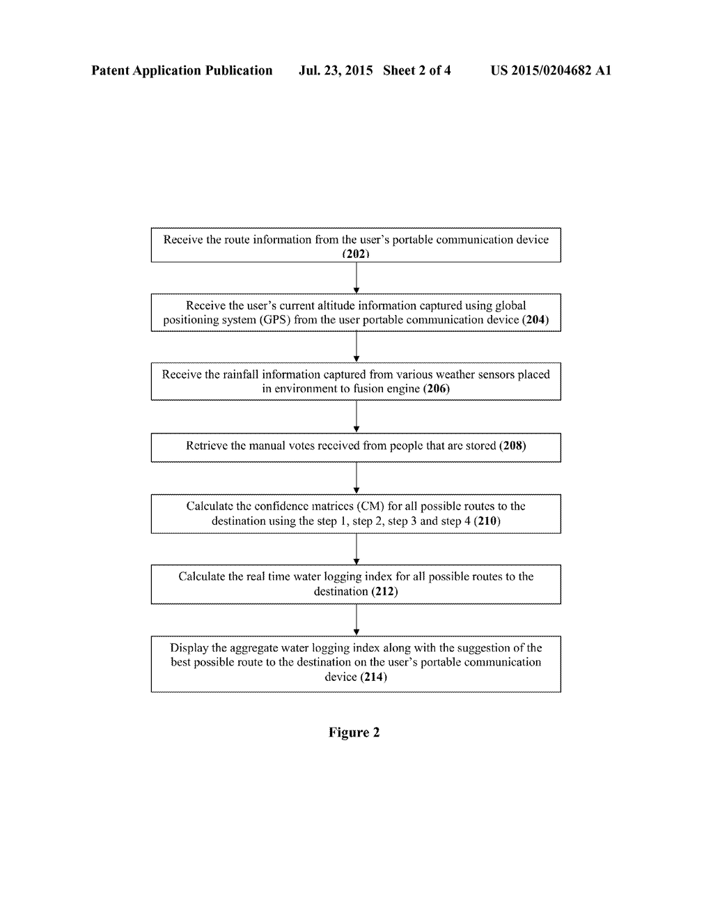 GPS BASED WATER LOGGING DETECTION AND NOTIFICATION - diagram, schematic, and image 03