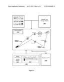 GPS BASED WATER LOGGING DETECTION AND NOTIFICATION diagram and image